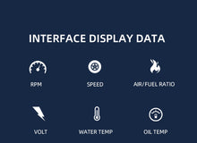 Íomhá a luchtú isteach i breathnóir an Ghailearaí, SincoTech 7 colors Multifunctional Sensors Kit Racing Dashboard DO925