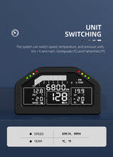 Íomhá a luchtú isteach i breathnóir an Ghailearaí, SincoTech 7 colors Multifunctional Sensors Kit Racing Dashboard DO925
