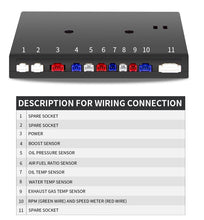 Íomhá a luchtú isteach i breathnóir an Ghailearaí, <transcy>SincoTech Painéal Rásaíochta Ilbhliantúil DO904</transcy>