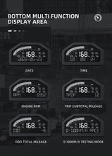 Load image into Gallery viewer, SincoTech Narrow Band 7-Color Multifunctional Black Racing Dashboard DO926NB