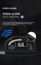 Load image into Gallery viewer, 12.25-1.03 New Year SincoTech Narrow Band 7-Color Multifunctional Black Racing Dashboard DO926NB