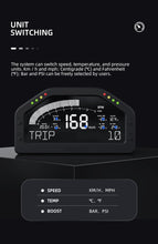 Load image into Gallery viewer, 12.25-1.03 New Year SincoTech Narrow Band 7-Color Multifunctional Black Racing Dashboard DO926NB