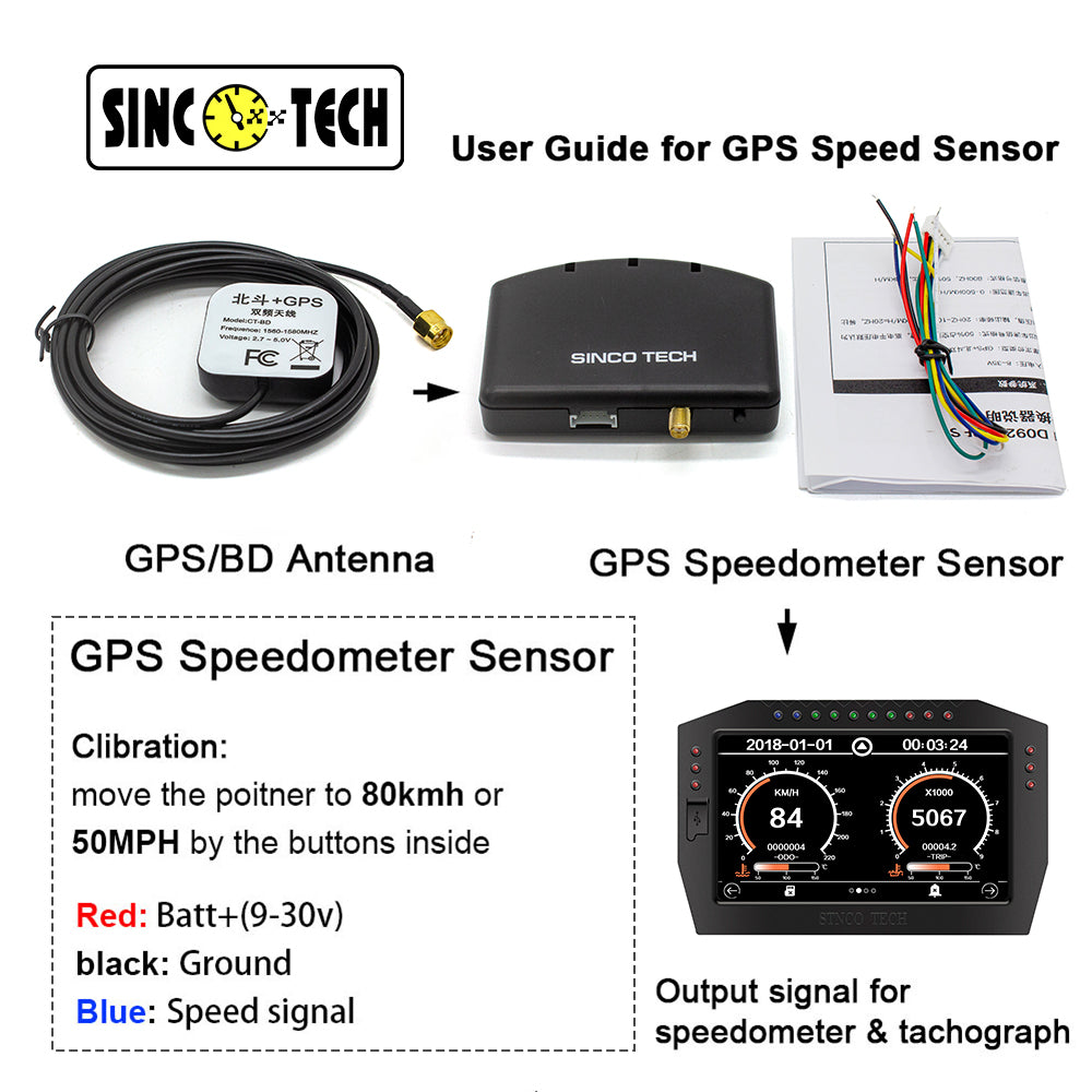 SINCOTECH GPS Speedometer Sensor with Antenna Kit for Racing Car Speed ...