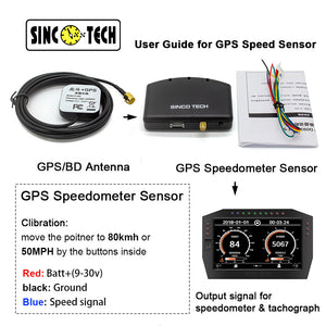 SINCOTECH GPS Speedometer Sensor with Antenna Kit for Racing Car Speedometer Gauges