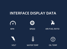 Lataa kuva Galleria-katseluun, SincoTech 7 colors Multifunctional Sensors Kit Racing Dashboard DO925
