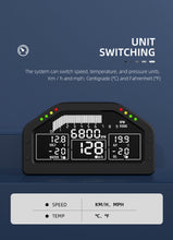 Lataa kuva Galleria-katseluun, SincoTech 7 colors Multifunctional Sensors Kit Racing Dashboard DO925
