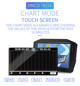SincoTech Tableau de bord de course multifonctions DO909