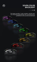 Carica l&#39;immagine nel visualizzatore di Gallery, SincoTech Narrow Band 7-Color Multifunctional Black Racing Dashboard DO926NB
